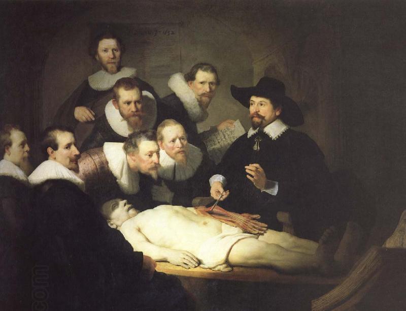 Rembrandt Peale Anatomy Lesson of Dr. Du Pu oil painting picture